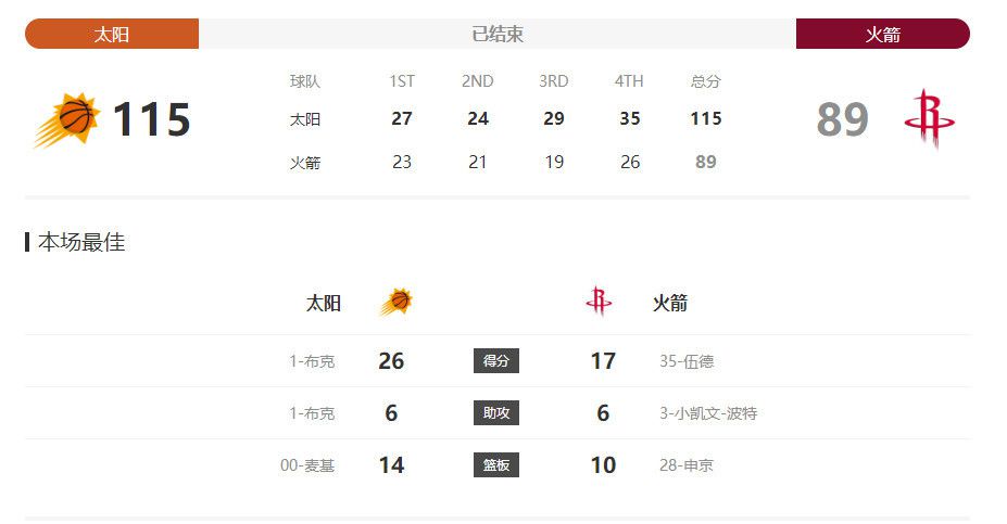 《甜咸之间》发布角色剧照 电影《甜咸之间》正在热映！